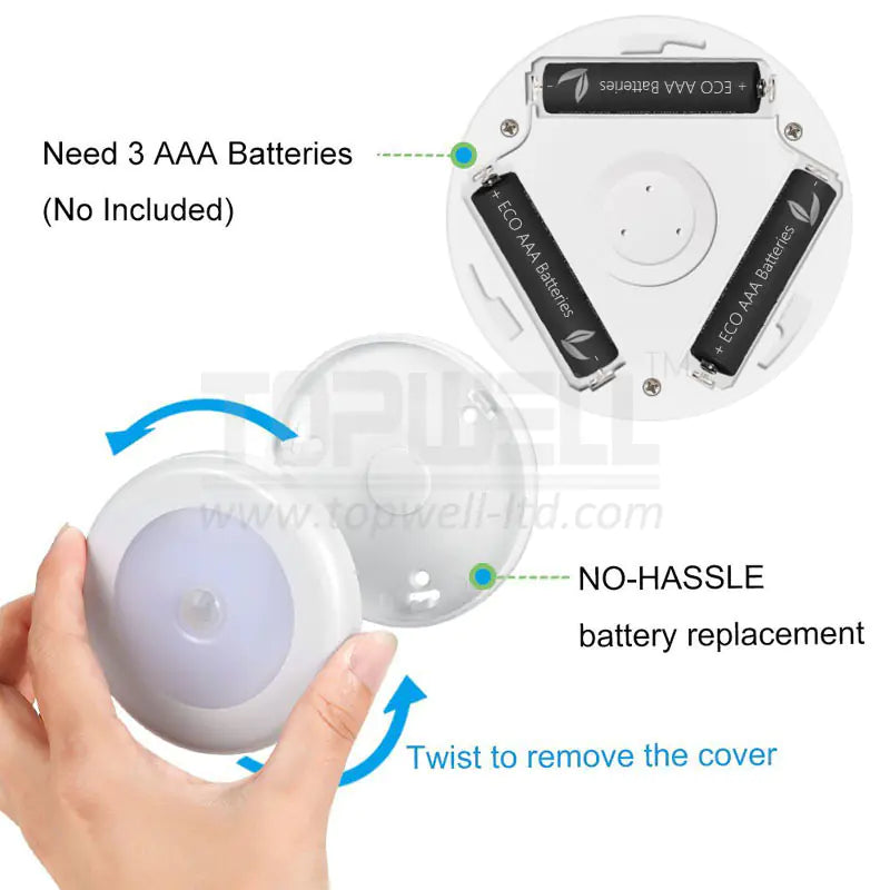 Smart Home Infrared Motion Sensor Light - Automatisches LED-Licht für Cabinets